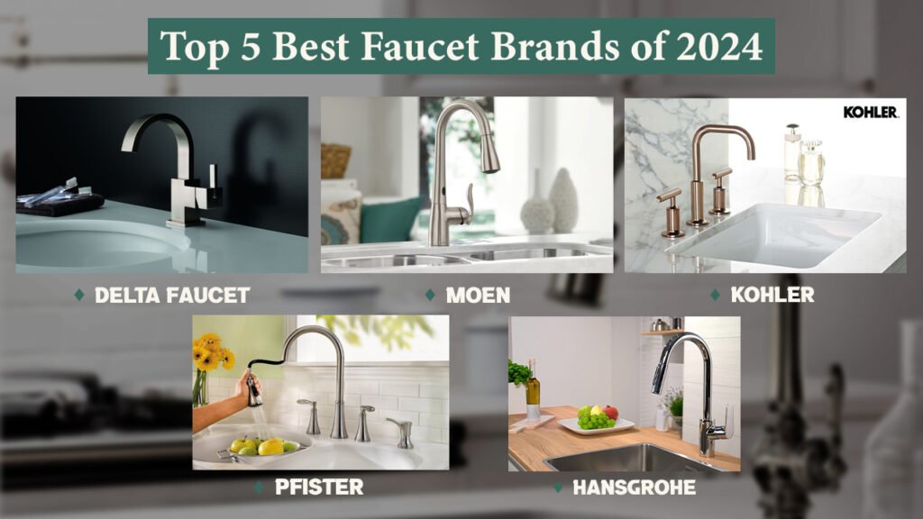 Top 5 faucet brands of 2014: Delta, Moen, Kohler, Pfister, Grohe