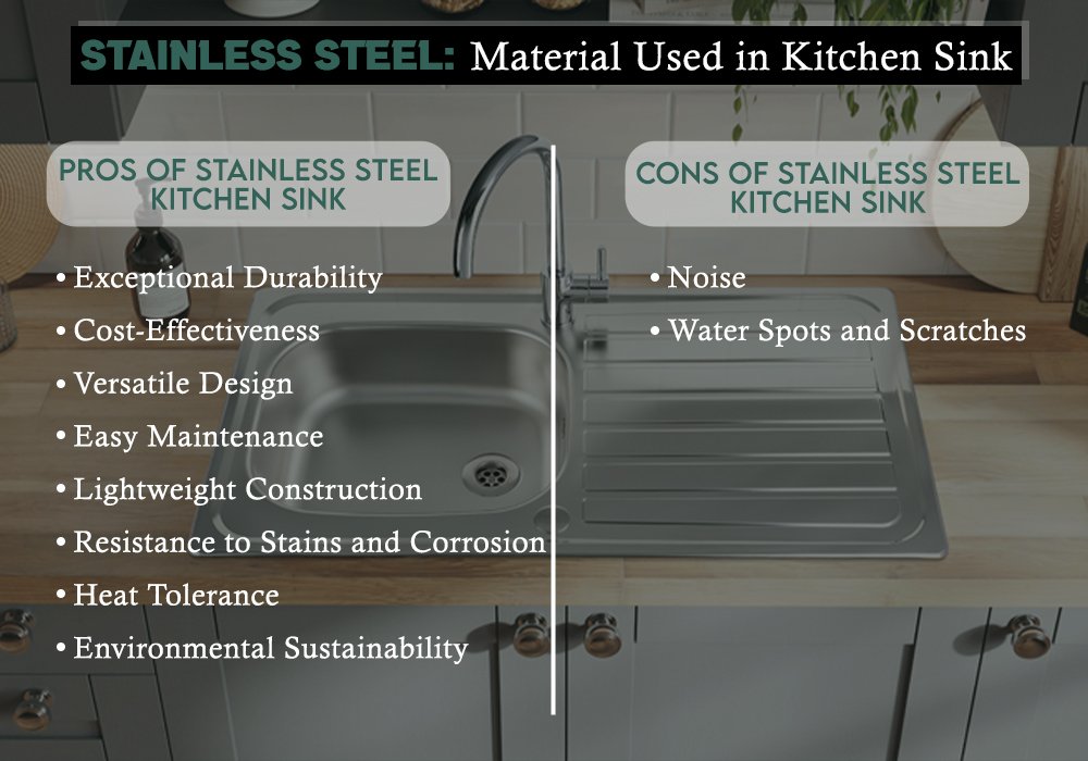 Stainless steel kitchen sink.