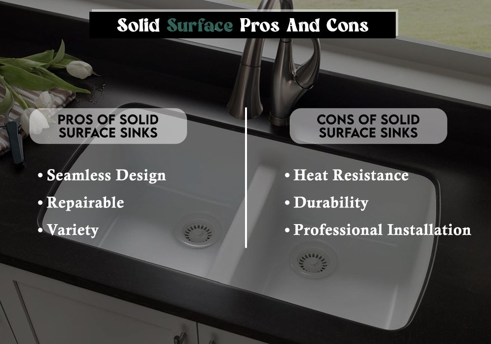 Solid surface pros and cons.