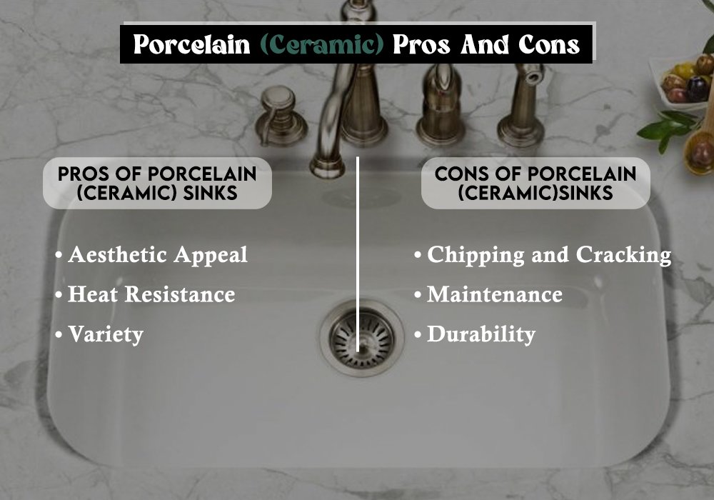 Porcelain comparison: key differences.